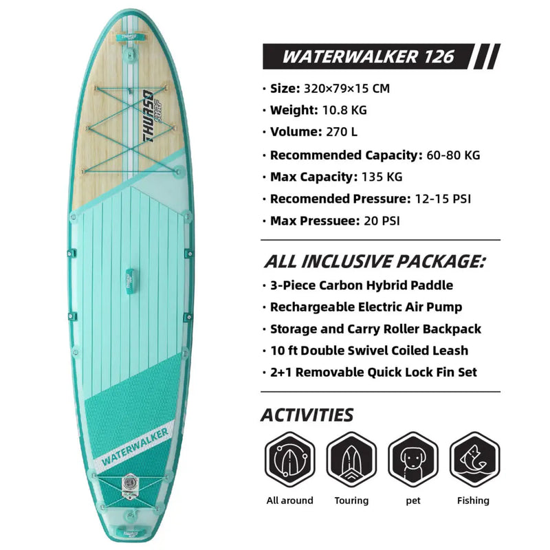 Load image into Gallery viewer, Waterwalker 126 10’6 All-around SUP - Turquoise
