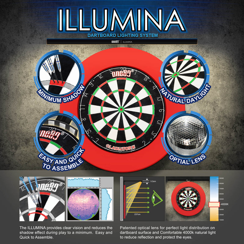 Laden Sie das Bild in Galerie -Viewer, One80 LED Lighting Dartboard System
