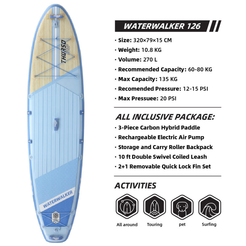 Cargue la imagen en el visor de la galería, Waterwalker 126 10’6 All-around SUP - Dusk
