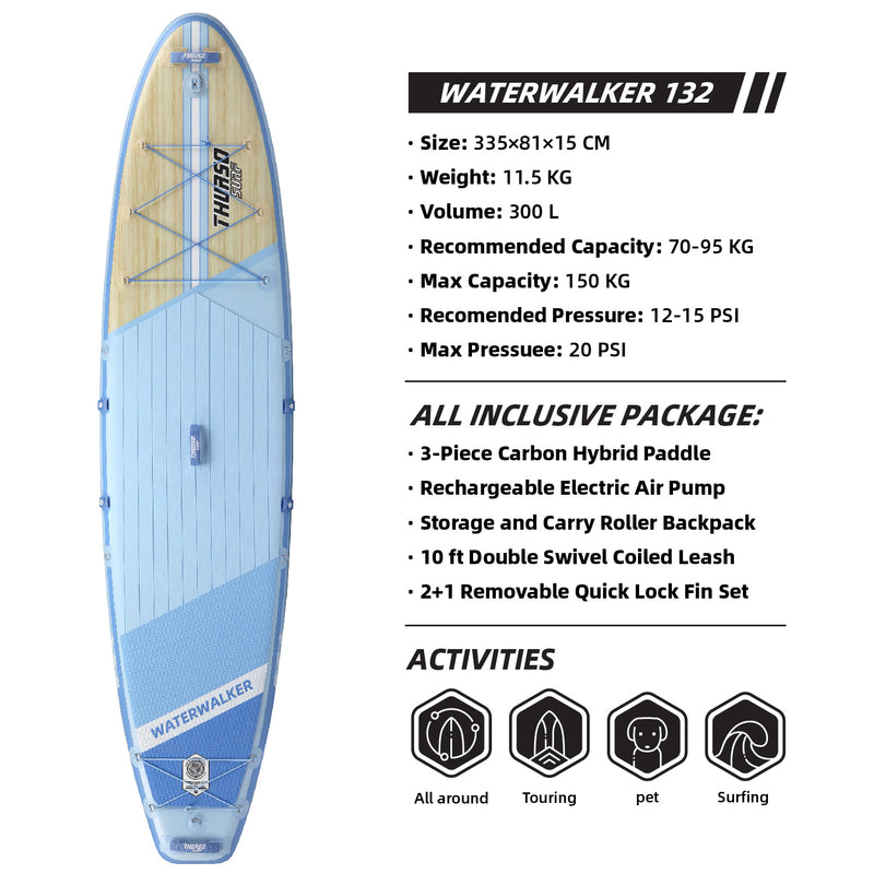 Cargue la imagen en el visor de la galería, Waterwalker 132 11′ All-around SUP - Dusk
