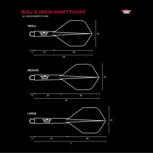 Bull's Union Flight System No.2